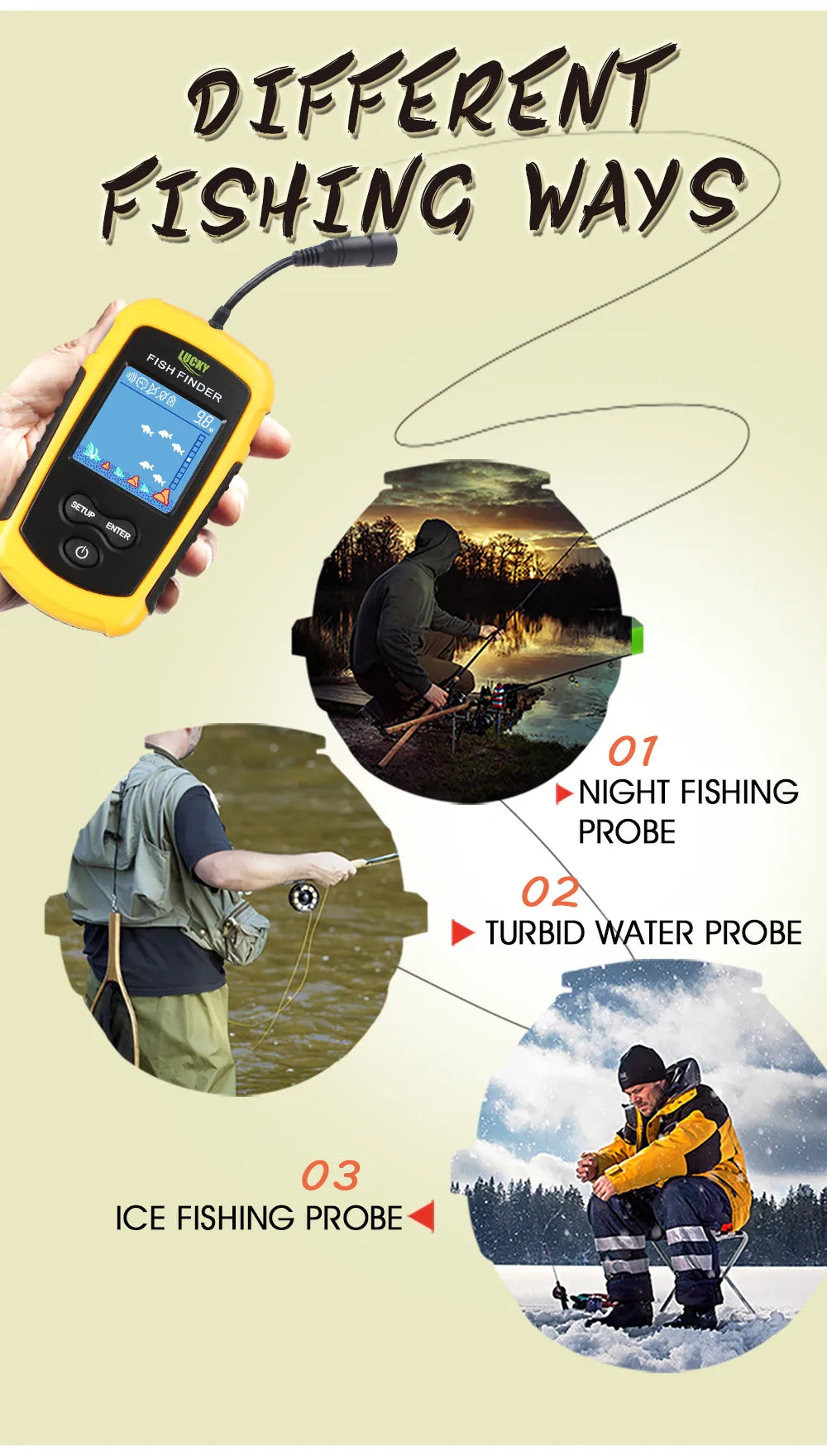 FFC1108-1 Alarm 100M Portable Sonar Fish Finders 45 degrees Sonar Coverage Echo Sounder Alarm Transducer Lake Sea Fishing