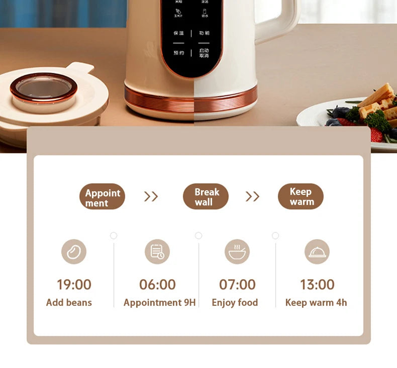 Soybean Milk Machine Electric Juicer Blender Mini Soy Milk Maker Home Wall Breaking Machine 10-leaf Blade Kitchen Appliances