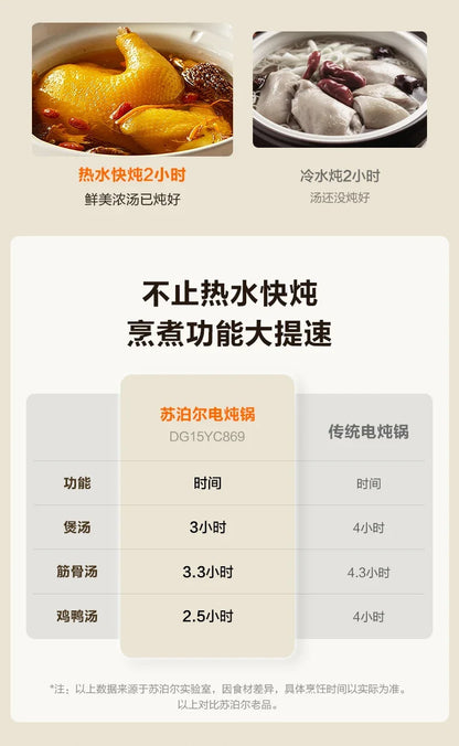 Household electric stew pot. Porridge cooking artifact. Automatic ceramic. Soup stew pot. Food supplement.