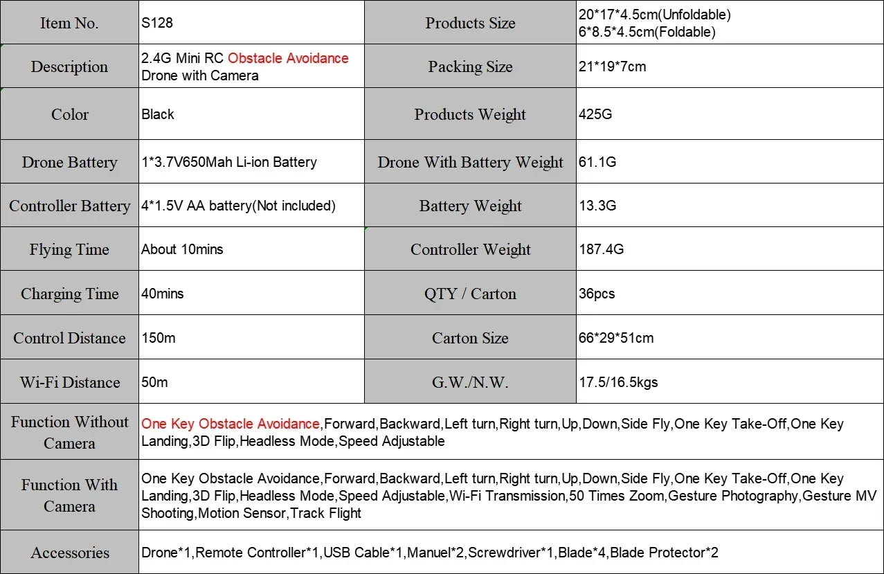 New S128 Mini Drone 4K Professional HD Camera switching Three Obstacle Avoidance Air Pressure Fixed Height Foldable Quadcopter