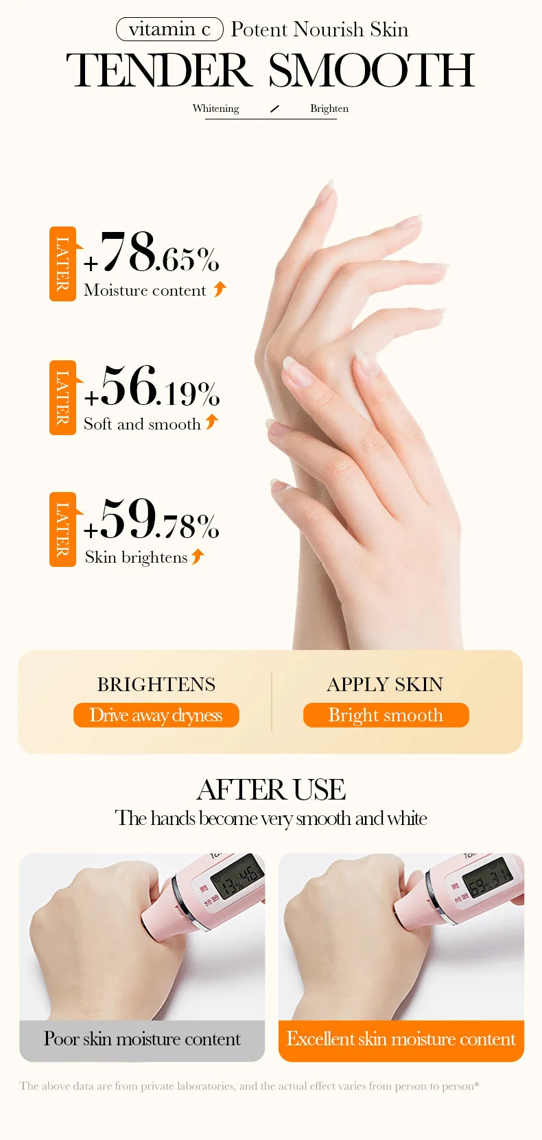 Wrinkle Removal Anti-Crack Hand Cream Moisturize Exfoliating Repair Hand Lotion Anti-Aging Nourish Anti-drying Whiten Hand Care