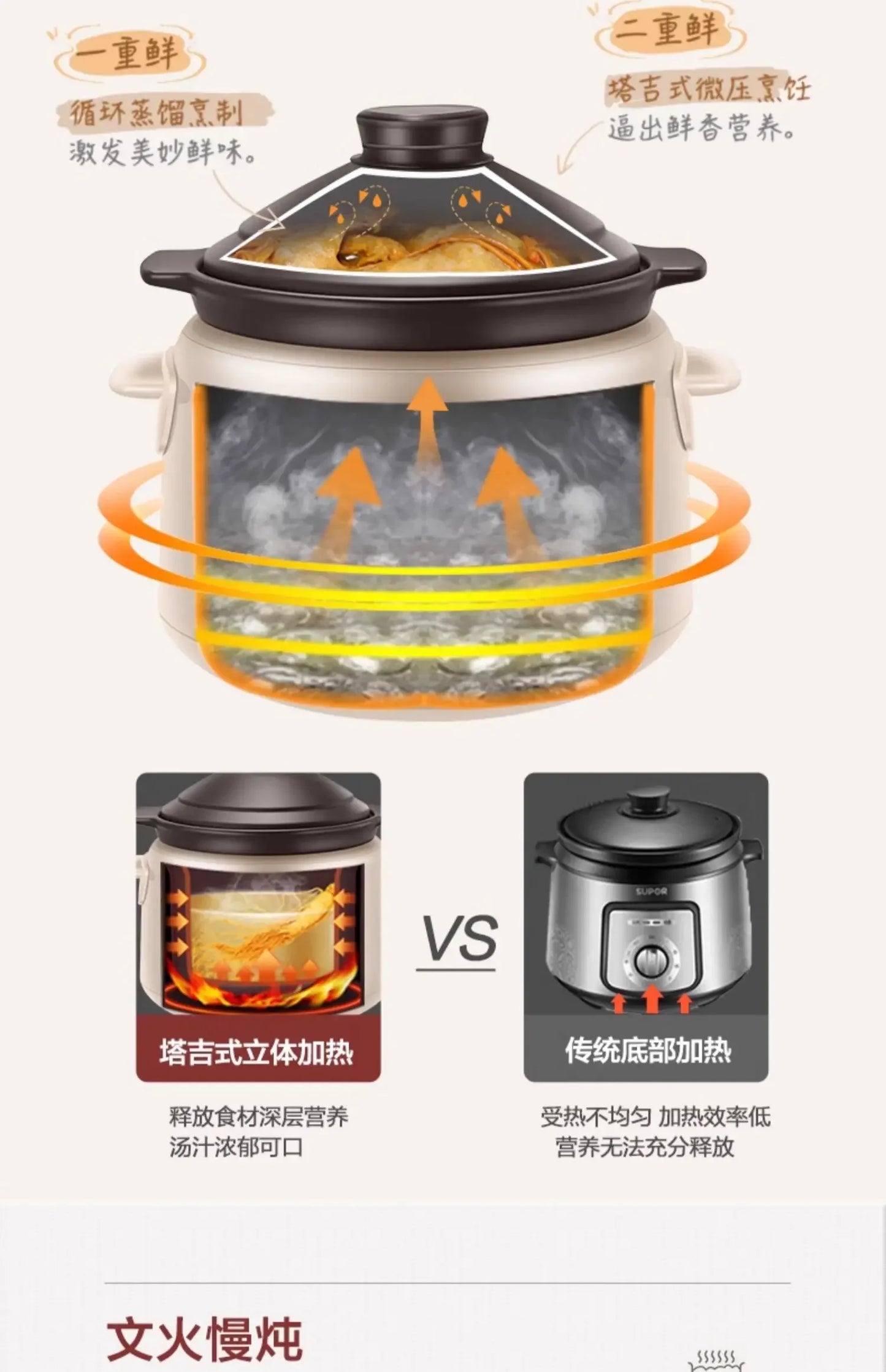 Electric stew pot  home porridge cooking artifact ceramic purple sand porridge pot fully automatic plug-in stew pot