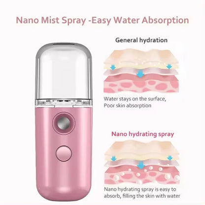 30ML Mini Facial Steamer Personal Nano Sprayer USB Nebulizer Humidifier Moisturizing Hydrating Women Beauty Skin Care Tool