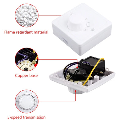 Universal Surface Mounted Ceiling Fan Speed Controller Fan Speed Control Five-speed Electric Fan Square A6HB