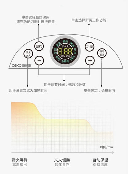 220V DIKO Ceramic Electric Stewpot, Multifunctional Porridge Cooking Pot, Automatic Separated Health Pot