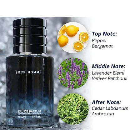 SI MI DA DANG 50ml Cupid Cologne Men Perfume Fresh Unique Smell Fragrance With 5ml Portable Mini Spray Bottle Spray Bottles Set